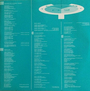 Schallplatte Yes - 90125 (LP) - 3
