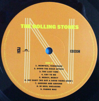 LP platňa The Rolling Stones - On Air (2 LP) - 6