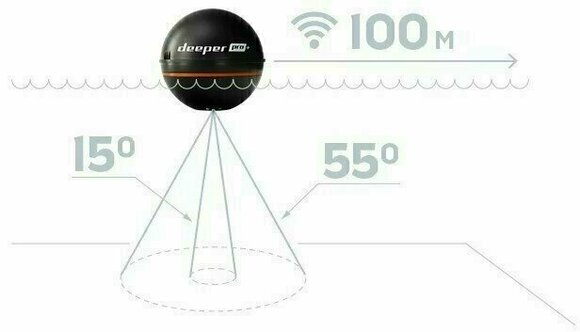 GPS-sonar Deeper Fishfinder Pro+ Summer Bundle - 11