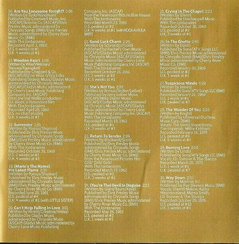 Hudobné CD Elvis Presley - 30 #1 Hits (CD) - 20