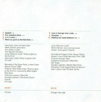 Glazbene CD Sade - Best Of (Remastered) (CD) - 4