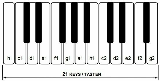 Klavirska harmonika
 Hohner XS Children Accordion Klavirska harmonika
 - 8