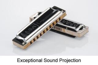 Diatonic harmonica Suzuki Music Manji 10H C Diatonic harmonica - 2