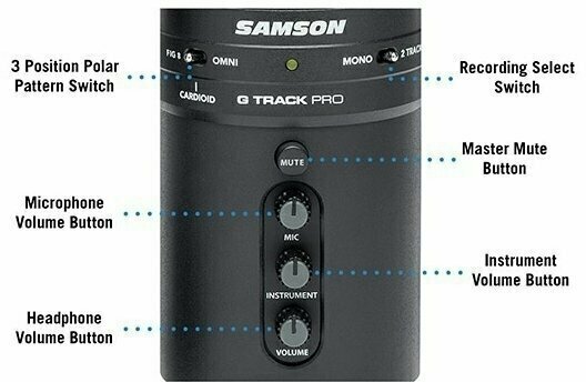 USB mikrofon Samson G-Track Pro HD - 2