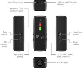USB Audio Interface IK Multimedia iRig PRE HD USB Audio Interface - 6