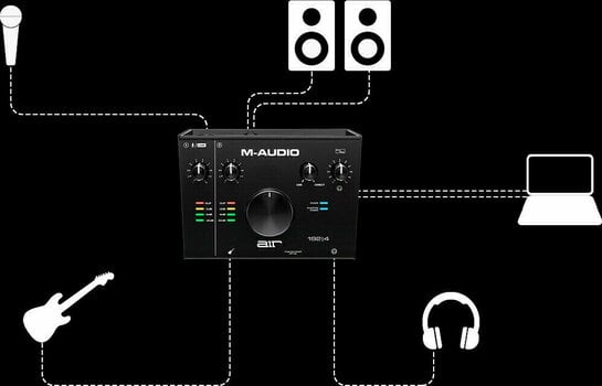USB аудио интерфейс M-Audio AIR 192|4 Vocal Studio Pro - 7