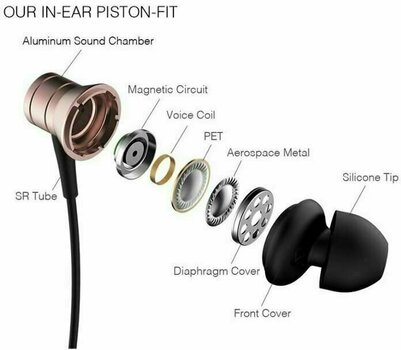 Ecouteurs intra-auriculaires 1more Piston Fit Rose - 3