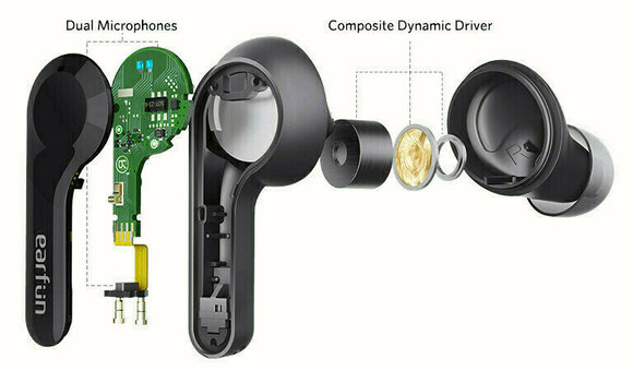 True Wireless In-ear EarFun Air Crna - 3