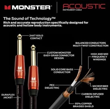 Câble d'instrument Monster Cable MACST2-21WW-U 6,4 m Droit - Droit Câble d'instrument - 2
