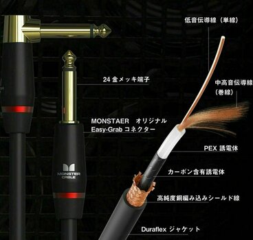 Kabel instrumentalny Monster Cable MBASS2-12AWW-U 3,6 m Prosty - Kątowy Kabel instrumentalny - 2