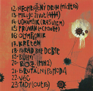 Musik-CD Prago Union - Perpetuum Promile (CD) - 7