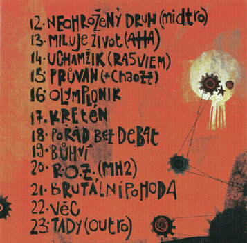 Zenei CD Prago Union - Perpetuum Promile (CD) - 7