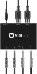 MIDI Interface Meris MIDI I/O MIDI Interface - 1