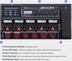 Multi-efect de chitară Zoom G 11 Multi-efect de chitară - 5