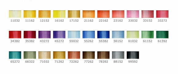 Fil de crochet Nitarna Ceska Trebova Nika Ombré 11032 Light Yellow Fil de crochet - 3