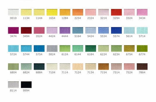 Fil de crochet Nitarna Ceska Trebova Monika 5164 Blue Fil de crochet - 3