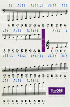 Partituri pentru pian The ONE Piano Stickers Partituri - 2