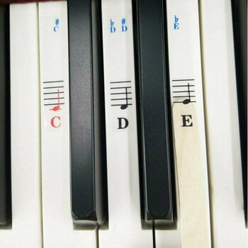 Partituri pentru pian The ONE Piano Stickers Partituri - 3