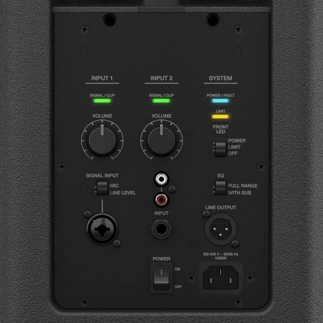 Zakres częstotliwości