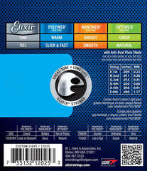 Struny do gitary elektrycznej Elixir 12025 Polyweb 9-46 Struny do gitary elektrycznej - 2