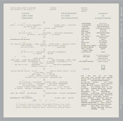 Vinylplate Bon Iver 22, A Million (LP) - 3