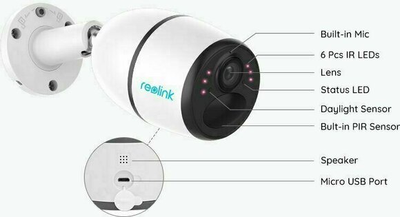 Kamerowy system Smart Reolink Go - 4
