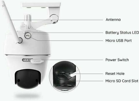 Sistema Smart Camera Reolink Argus PT - 5