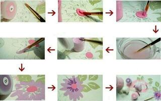 Pintura por números Gaira Pintura por números Hibiscus - 1
