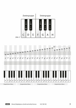 Partituri pentru pian Cascha Piano/Digital Piano Learn To Play Quick And Easy Pian - 7