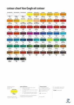 Culoare ulei Van Gogh 2056683 Vopsea cu ulei Chromium Oxide Green 40 ml 1 buc. - 4