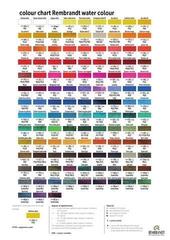 Aquarellfarbe Rembrandt Professional Aquarellfarbe Transparent Oxide Yellow 10 ml 1 stk - 3