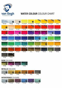 Acquarello Van Gogh 20862701 Vernice ad acquerello Azo Yellow Deep 1 pz - 4