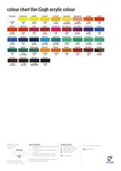 Tinta acrílica Van Gogh 22820506 Set of Acrylic Paints 10 x 40 ml - 5