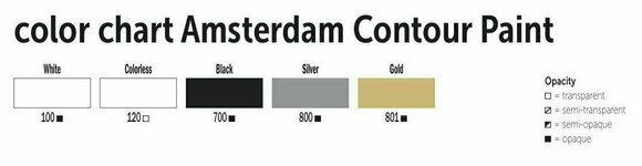 Glass Paint Amsterdam Contour Deco Porcelain Paint Colorless 20 ml 1 pc - 2