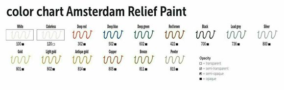 Glasverf Amsterdam Relief Paint 20 ml Wit - 2