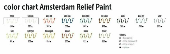 Peinture pour verre Amsterdam Relief Peinture sur verre Deep Blue 20 ml 1 pc - 2