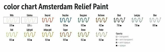 Glasmaling Amsterdam Relief Paint 20 ml Copper - 2
