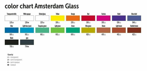 Colore per vetro Amsterdam Glass Deco Vernice per vetro 16 ml Etched Glass - 2