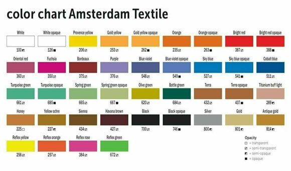 Textilfesték Amsterdam Textile Paint 16 ml Havana Brown - 2