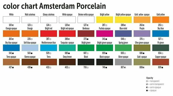 Porcelánfesték Amsterdam Porcelain Deco 16 ml 690 Bright Green Opaque - 2