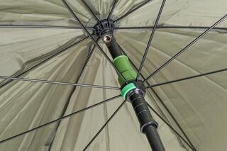 Cort Mivardi Umbrelă Green PVC Side Cover - 3