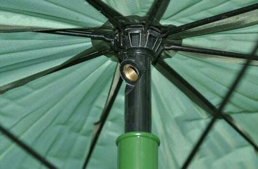 Bivvy-pussi / suoja Mivardi Umbrella Green PVC Side Cover - 12