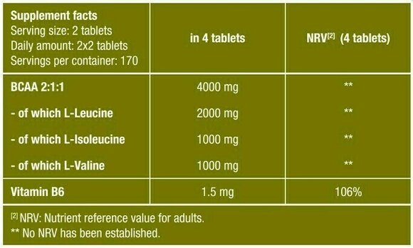 Aminozuren / BCAA BioTechUSA BCAA+B6 100 tabs Smaakloos Tablets Aminozuren / BCAA - 2