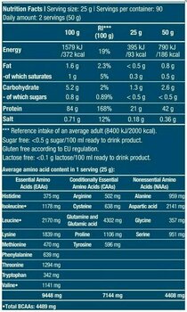 Fehérje izolátum BioTechUSA Iso Whey Zero Native Csokoládé-Toffee 500 g Fehérje izolátum - 2