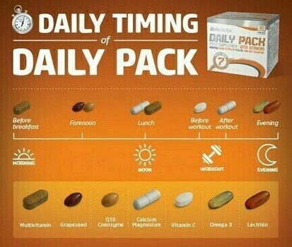 Multivitamin BioTechUSA Daily Pack 30 pcs No Flavour Tablets Multivitamin - 2