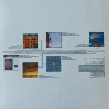 Disco in vinile Modest Mouse - Building Nothing Out Of Something (LP) - 5