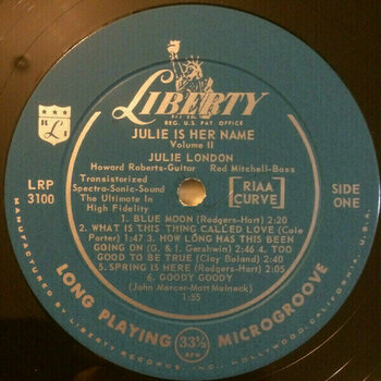 Disco in vinile Julie London - Julie Is Her Name Vol. 2 (200g) (45 RPM) (2 LP) - 3