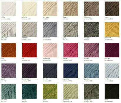 Fios para tricotar Drops Lima Fios para tricotar Uni Colour 3145 Powder Pink - 5
