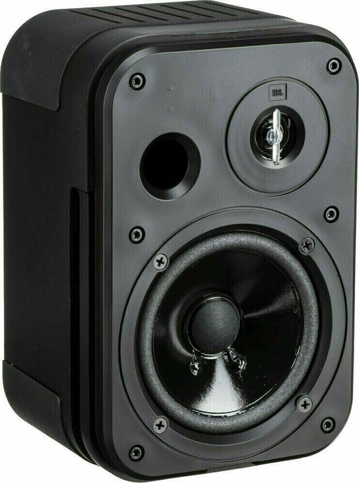 Zakres częstotliwości