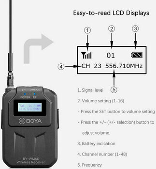 Draadloos audiosysteem voor camera BOYA BY-WM6S - 5